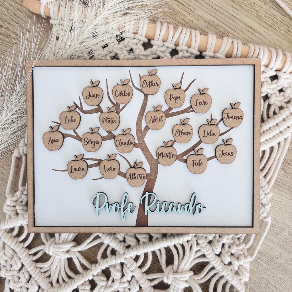 Cuadro árbol alumnos